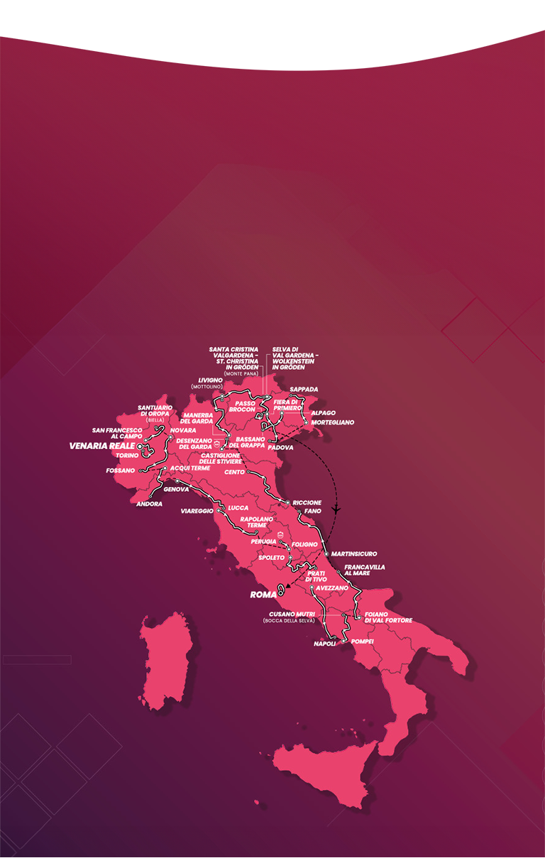 percorso